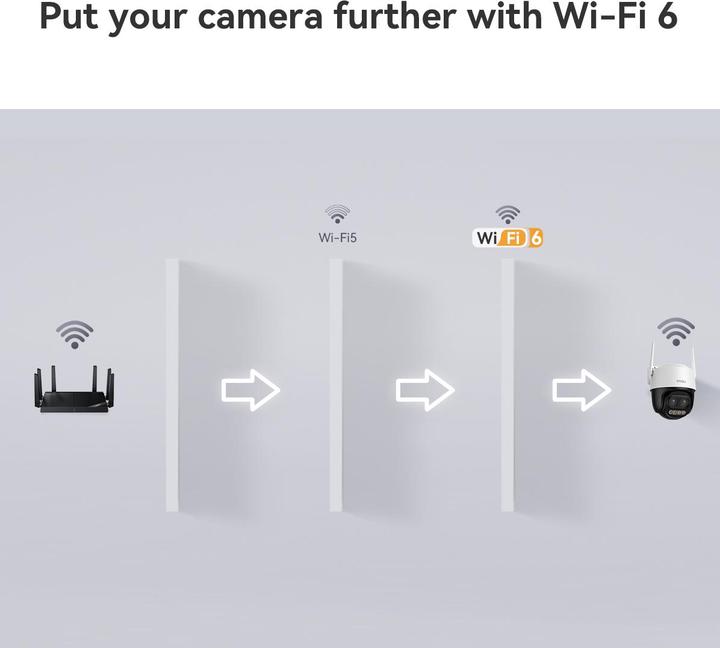 Produktbild Imou Cruiser Z (2880 x 1620 Pixels)