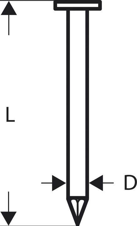Produktbild Bosch Professional Zubehör Rundkopf-Streifennagel SN21RK 90G 3,1 mm, 90 mm, verzinkt, glatt