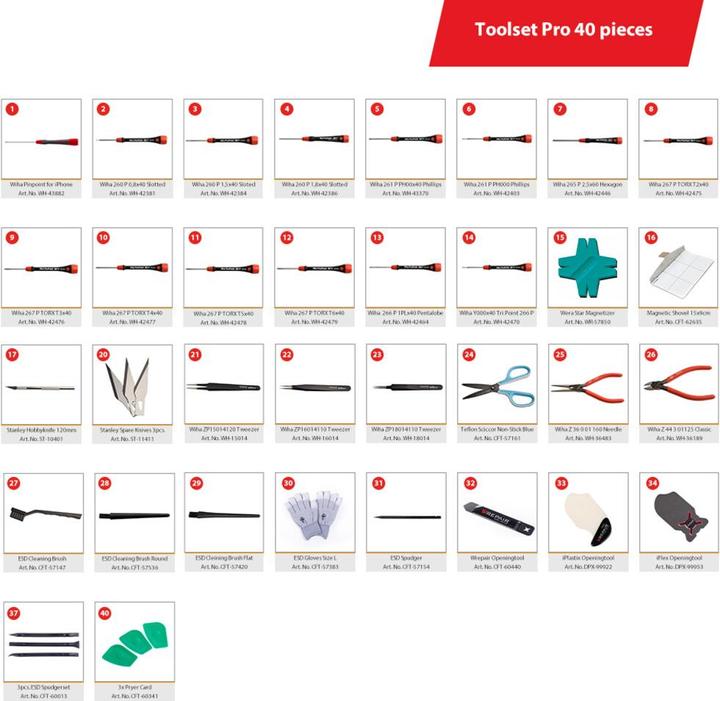 Actual product image Wrepair 40 Pieces Toolset Pro