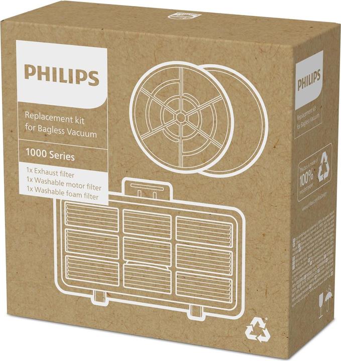 Actual product image Philips XV1210/01