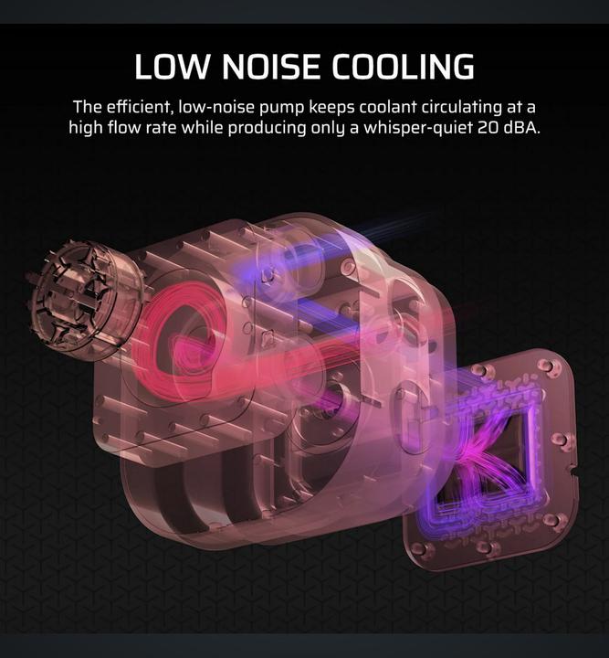 Produktbild Corsair NAUTILUS 360 LCD, 360mm Radiator, Liquid CPU Cooler