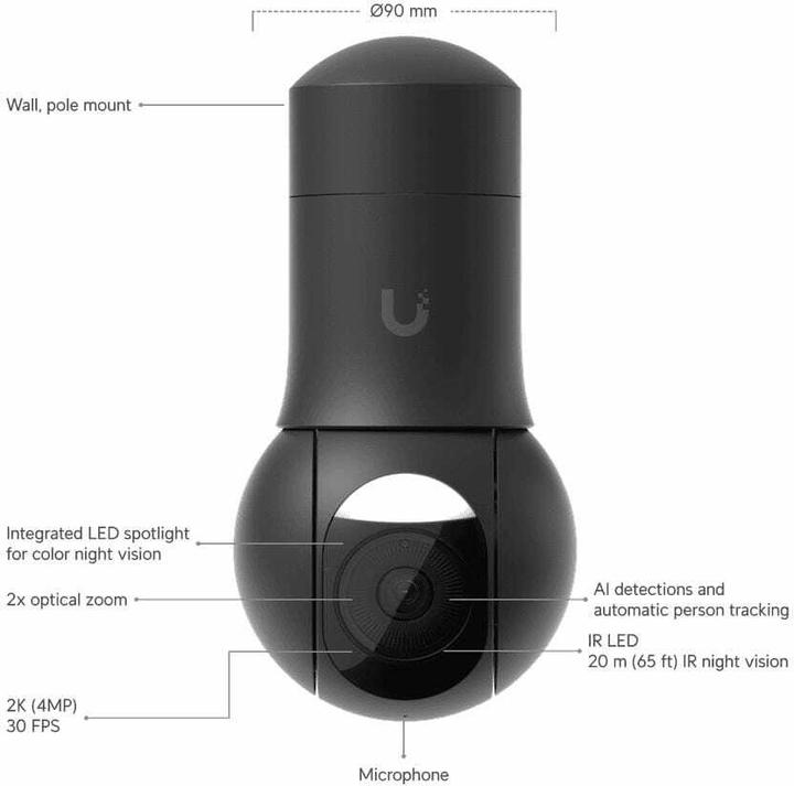 Produktbild Ubiquiti G5 PTZ (2688 x 1512 Pixels)