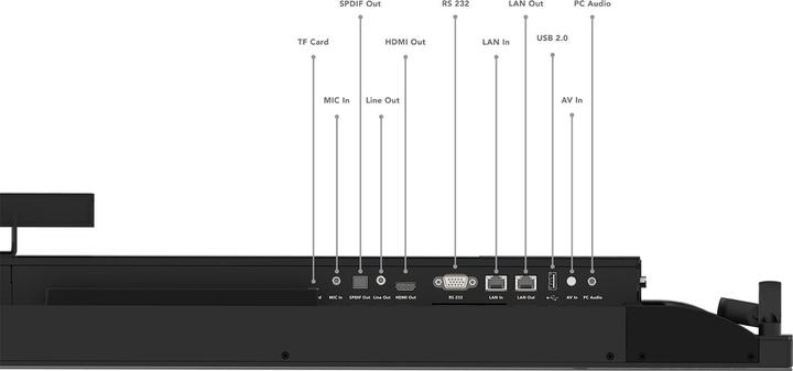 Image du produit Lenovo ThinkVision T86 (3840 x 2160 pixels, 86")