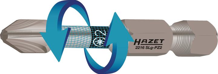 Actual product image HAZET Screwdriver Bit Set (Bit) (Cross Pozidriv PZ)