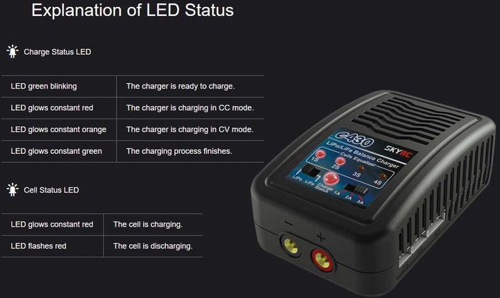 Produktbild SkyRC E430 AC 1-6 LiPo 30W