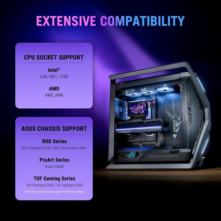 Image du produit ASUS ROG Ryuo IV SLC 360 ARGB