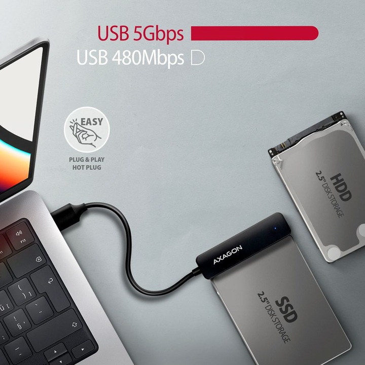 Actual product image Axagon ADSA-FP2A adapter is USB-A 5 Gbit