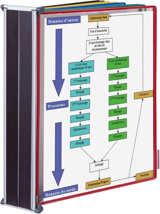 Actual product image Tarifold Display board system 413609 DIN A3 assorted colours with 10 display boards