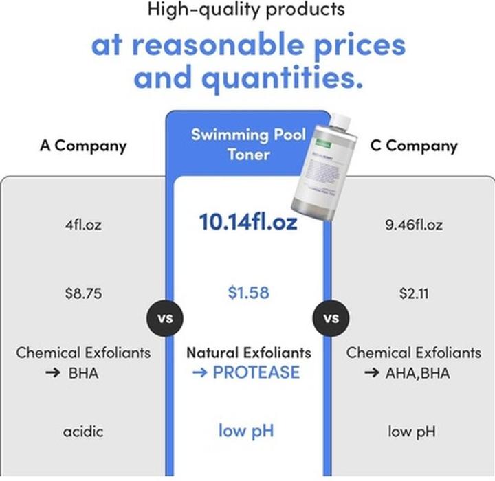 Produktbild Eqqualberry Swimming pool (Gesichtswasser, 300 ml)