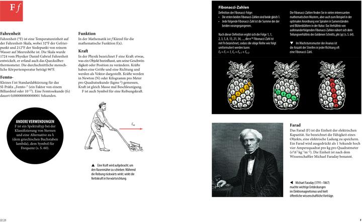 Produktbild Librero Wissenschaftliche Symbole (Deutsch, Katie Steckles, Nathan Adams, 2024)