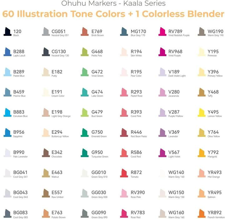 Immagine prodotto Ohuhu Pennarello artistico Kaala (60x)