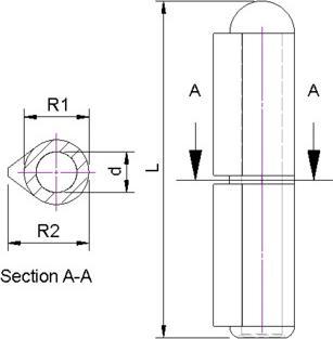 Actual product image Charmag Weld-on tape rolls
