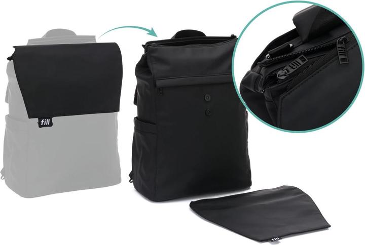 Produktbild Fillikid Wickelrucksack und Umhängetsche Miami