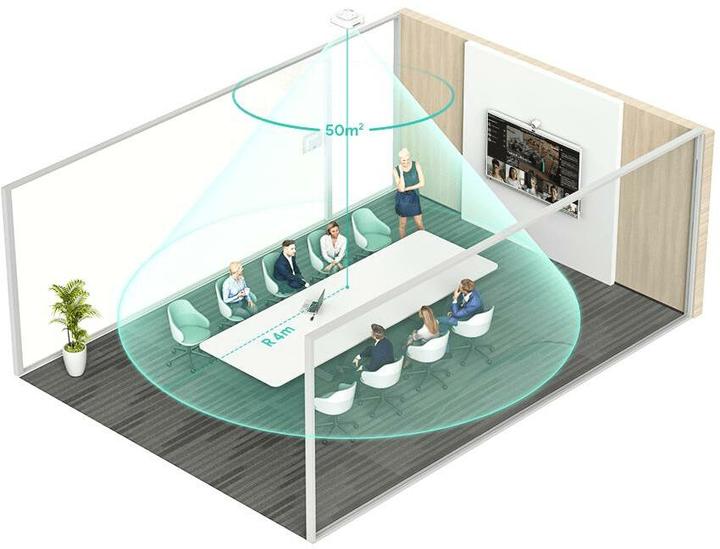 Image du produit Yealink Roomsensor Pro