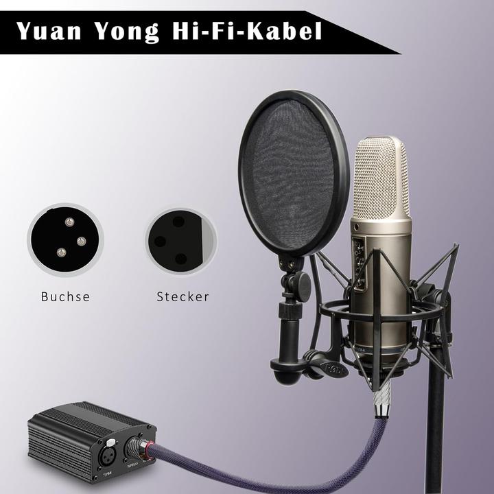 Image du produit YuanYong XLR Mikrofonkabel-Set (2 m, Câbles XLR)