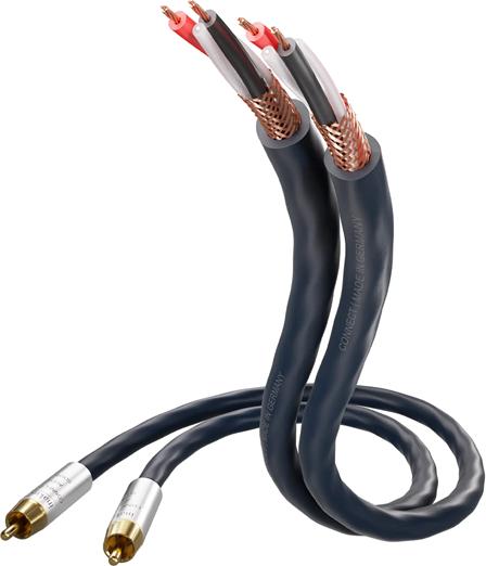 Actual product image Inakustik RCA Kabel 1.5m (1.50 m, Cinch Cables)