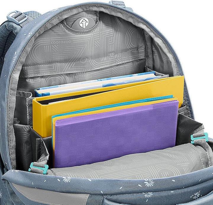Actual product image Coocazoo Mate Schulrucksack 44 cm (30 l)