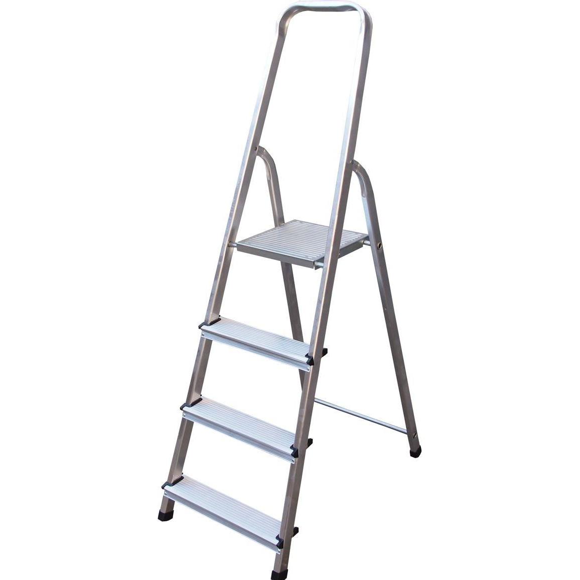 Awtools, Scala a pioli, Scaletta (Stile)