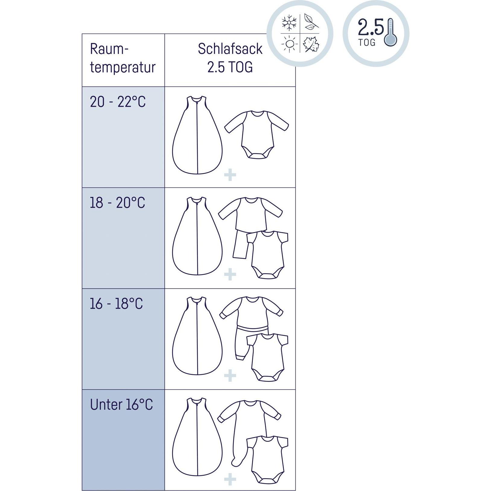 Thumbnail - Julius Zöllner, Babyschlafsack, Babyschlafsack (56 cm)