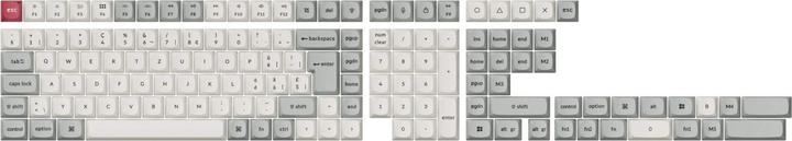Actual product image Keychron ISO-CH (141 Keys)