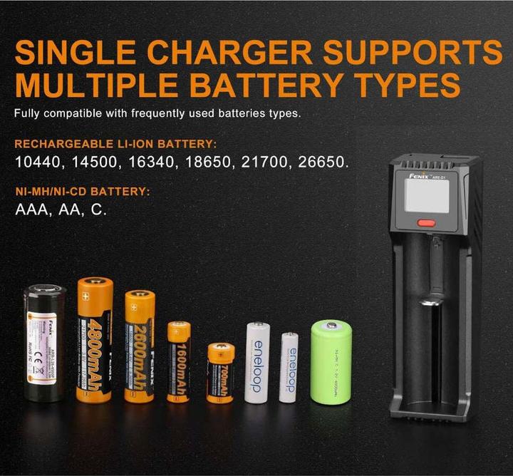 Actual product image Fenix ARE-D1 (1 pcs., Chargers without battery)