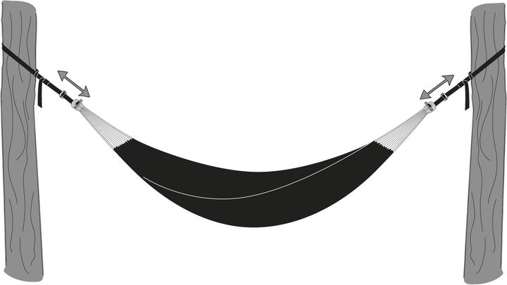 Image du produit Amazonas T-strap