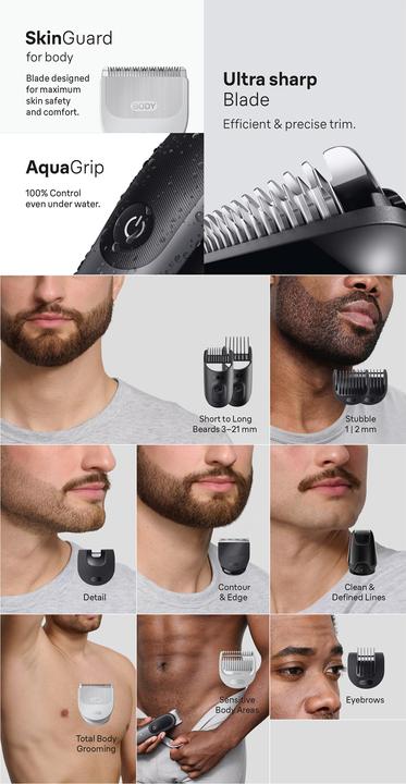 Actual product image Braun All-in-One Series 5 AIO5560