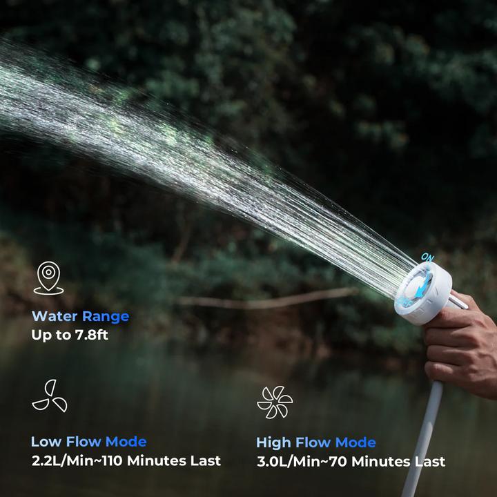 Productafbeelding Flextailgear Max Shower