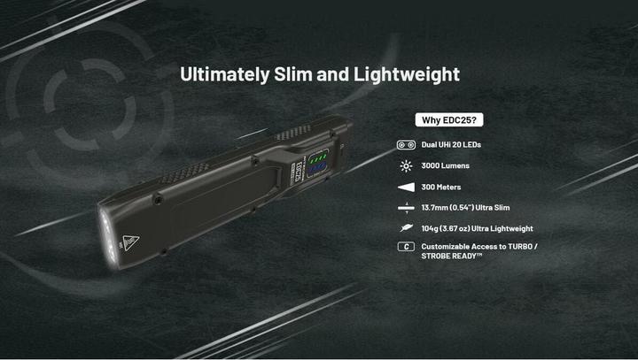 Immagine prodotto Nitecore EDC25 (13.63 cm, 3000 lm)