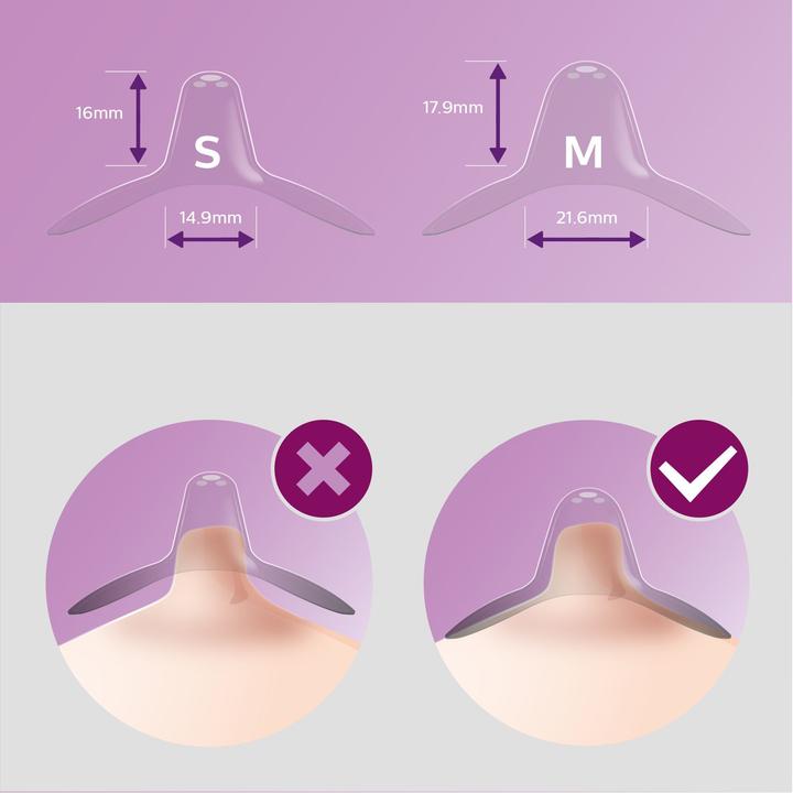Immagine prodotto Philips Avent Brusthütchen (S)