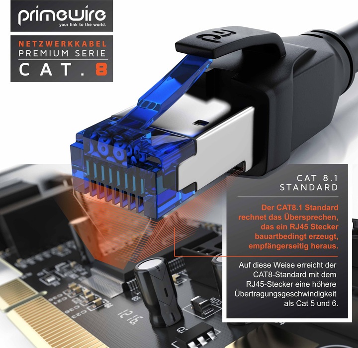 Actual product image Primewire CAT 8.1 Network Cable 40 Gbits - LAN Cable Patch Cable - CAT 8 Gigabit Ethernet Cable - RJ45 Plug (S/FTP, CAT8.1, 0.50 m)