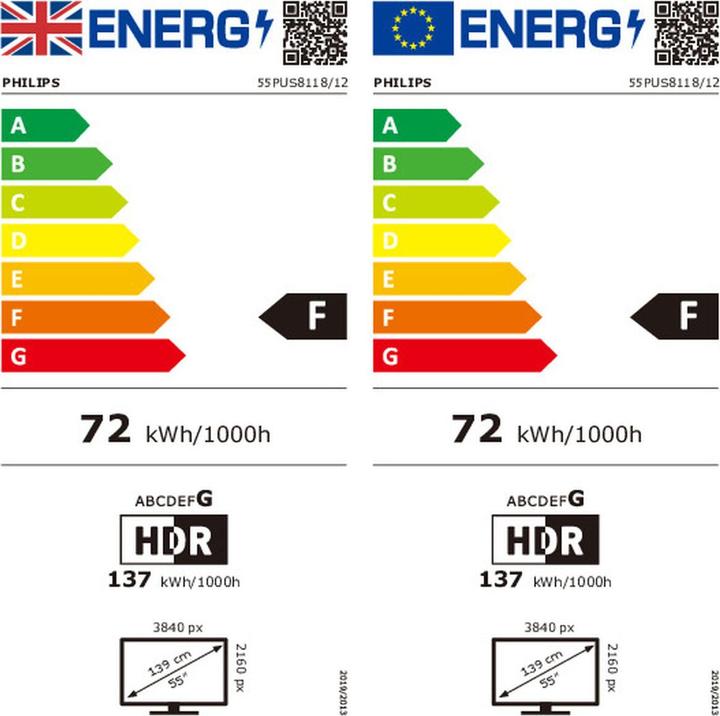 Energy Label Philips 55PUS8118/12 (55", LED, 4K)