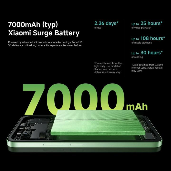 Actual product image Xiaomi Redmi 15 (256 GB, Midnight Black, 6.90", Dual SIM, 5G)