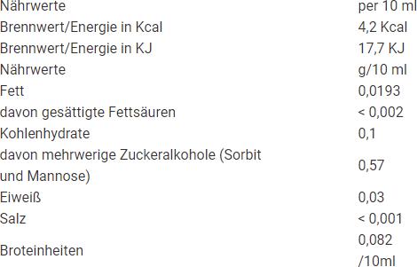 Valori nutrizionali e ingredienti Maria Treben Schwedenbitter Originale a Senza Alcool (1 x 20 cl)