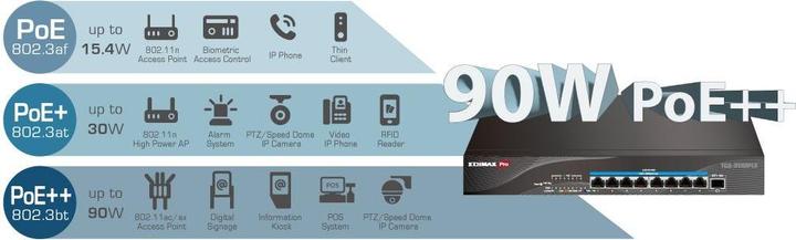 Produktbild edimax Switch 8x TGS-3109PLX (2.5GbE Web Smart PoE++ Switch) (9 Ports)