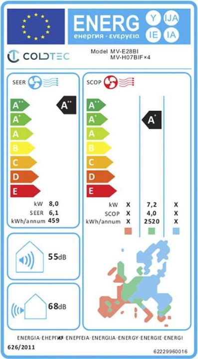 Energie-Label Coldtec by Kibernetik Coldtec Klimaanlage (40945.70 BTU/h)