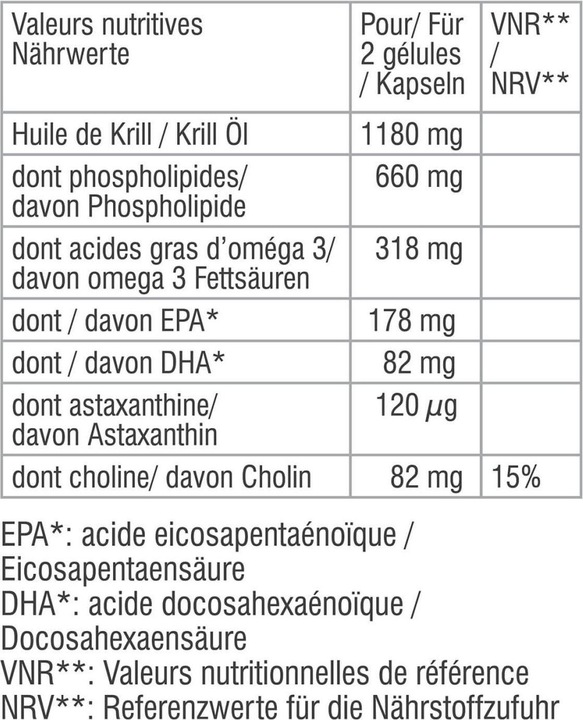 Nährwerte und Zutaten Maxoway Krill Premium Omega 3 (60 Stück, Kapseln)