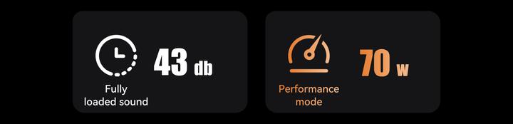Productafbeelding Minisforum UM890 Pro (AMD Ryzen 9 8945HS, 32 GB, 1000 GB)