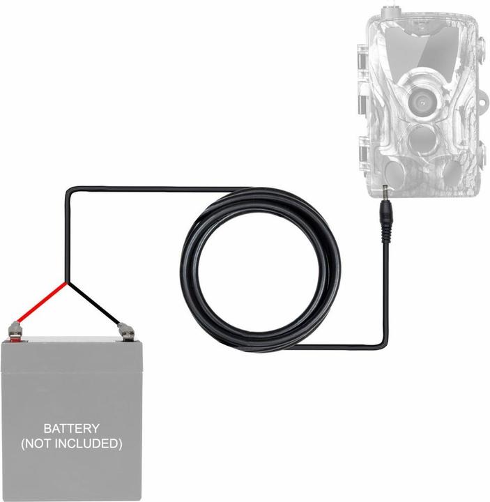 Actual product image Evolveo StrongVision SGV-CAM-PWRC