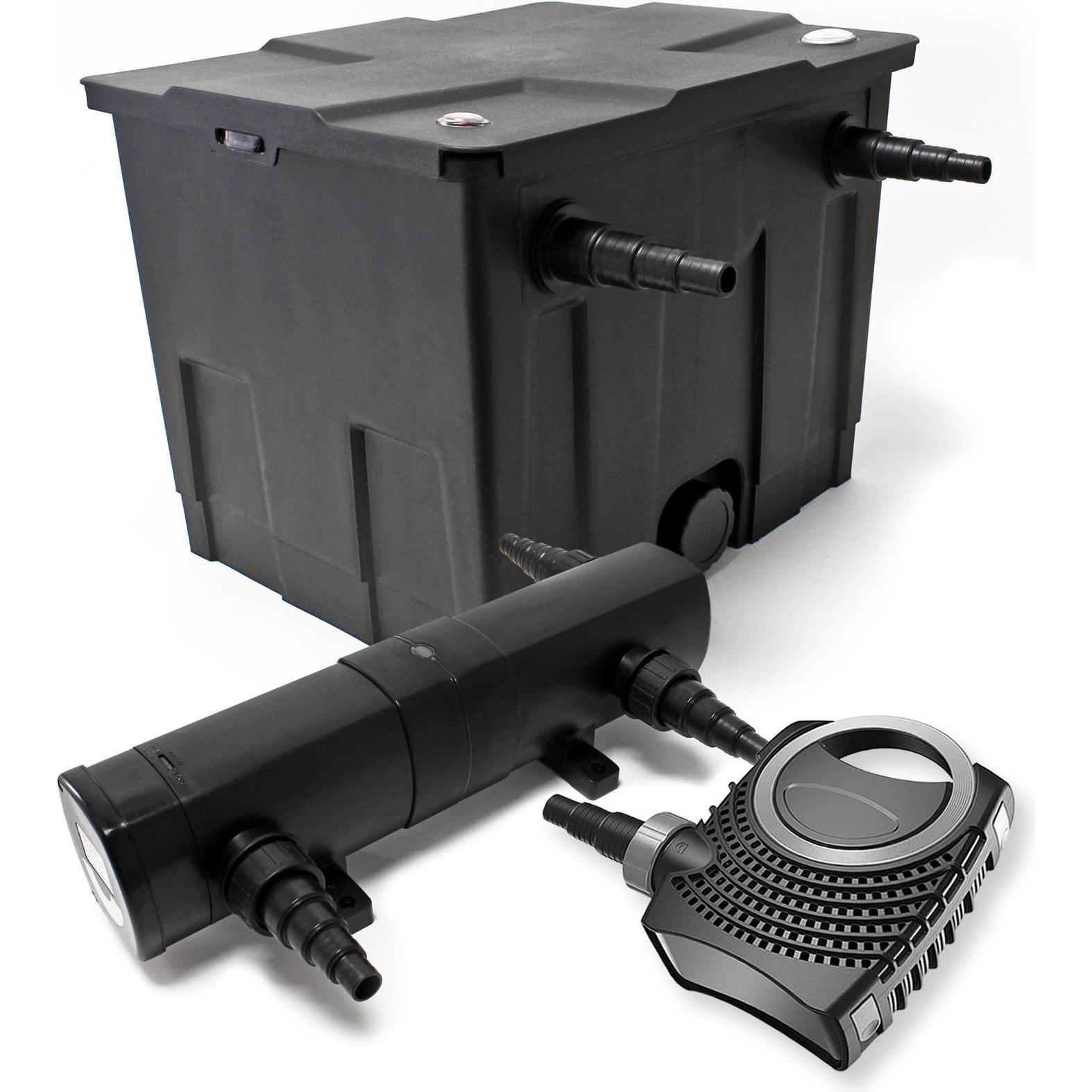 Wiltec, Brunnen + Gartenteich, Set: Teichfilter 12000l Super Eco 80W Pumpe 36W UVC Klärer 416