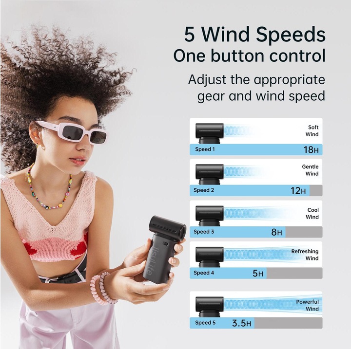 Image du produit Jisulife Handheld Fan Life9 (3600mAh) black