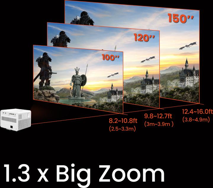 Produktbild BenQ X3100i (4K, 3300 lm, 1.15 - 1.5:1)