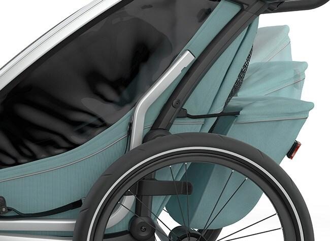 Produktbild Thule Chariot Cross 1