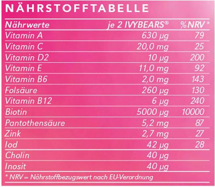 Nährwerte und Zutaten IVYBears Haarvitamine für Frauen 6er Pack (6 Stück, Gummies, 900 g)