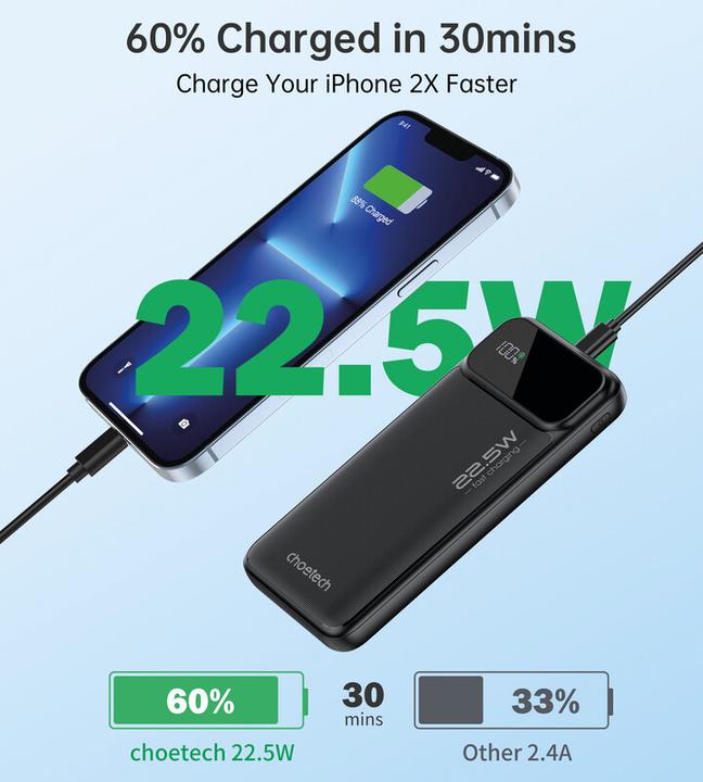Image du produit Choetech Powerbank B728 10000mAh 22.5W PD USB-A / USB-C - noir (10000 mAh, 22.50 W, 22.50 Wh)