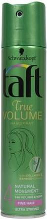 Immagine prodotto Schwarzkopf Taffettà Volume (250 ml)