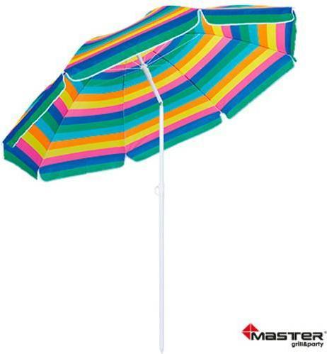 Immagine prodotto Master JKB05 (2 m)