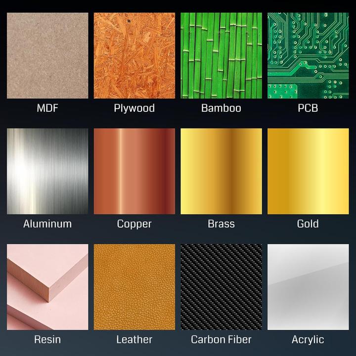 Actual product image Genmitsu CNC milling machine