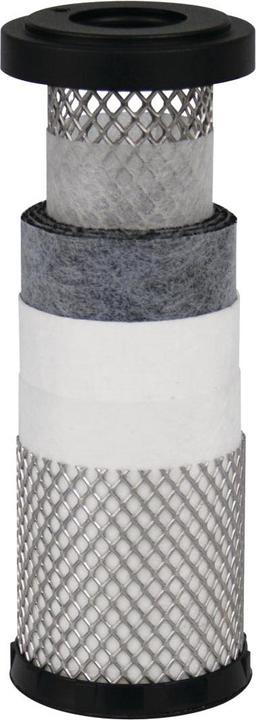 Actual product image Aircraft Activated carbon filter AAF 0510