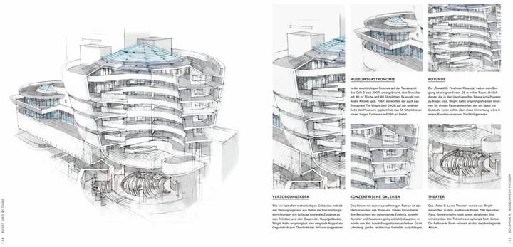 Immagine prodotto Architektur (Tedesco, John Zukowsky, 2019)